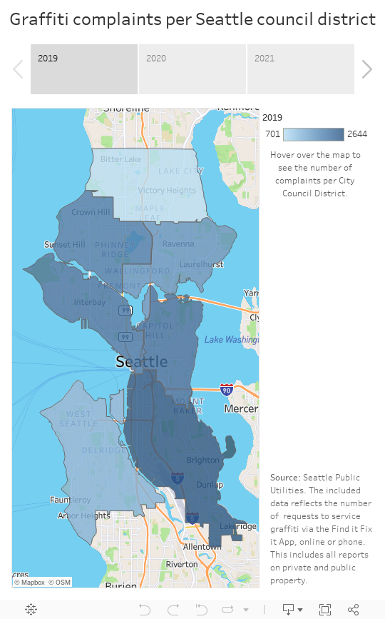 Graffiti complaints per Seattle council district 